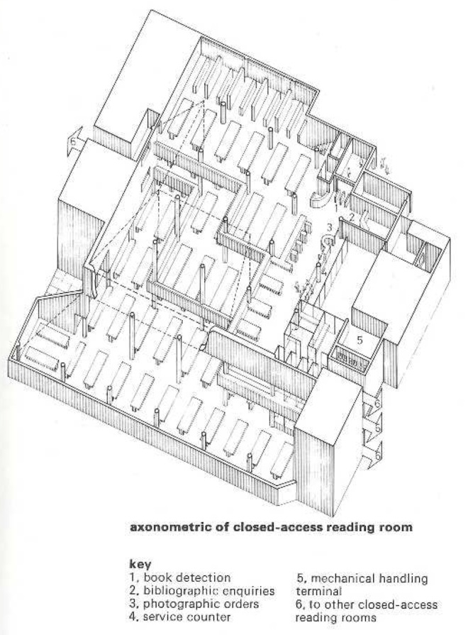 From the archive British Library in London by Colin St John Wilson and MJ Long Architectural
