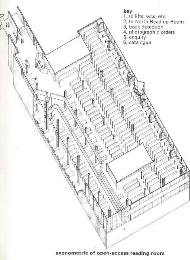 From the archive British Library in London by Colin St John Wilson and MJ Long Architectural