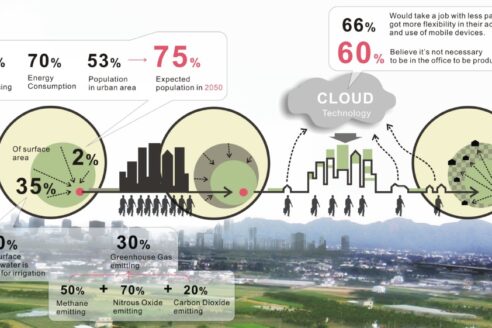 Model of the new chapel which continues Holl's current interest in warped geometries