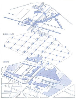 Parc De La Villette In Paris France By Bernard Tschumi The 
