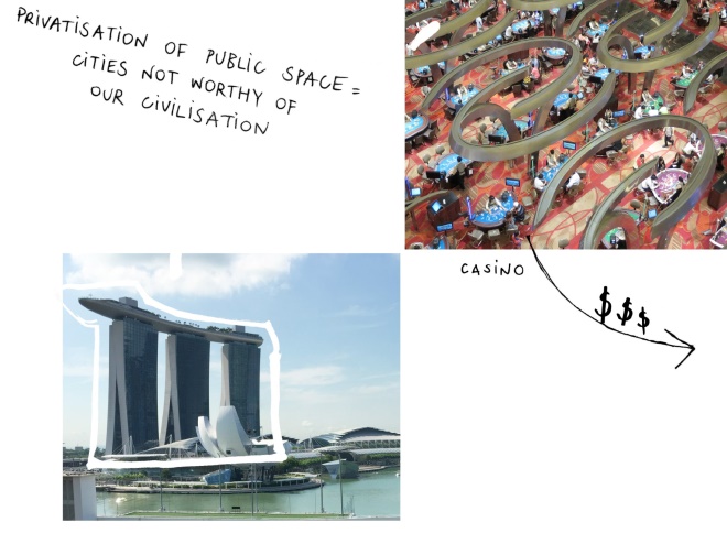 Diagram 10 Charles Jenks essay