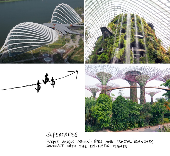 Diagram 11 Charles Jenks essay