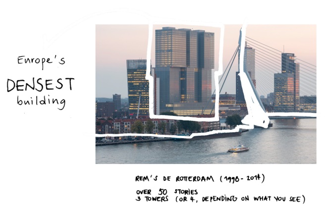 Diagram 8 Charles Jenks essay