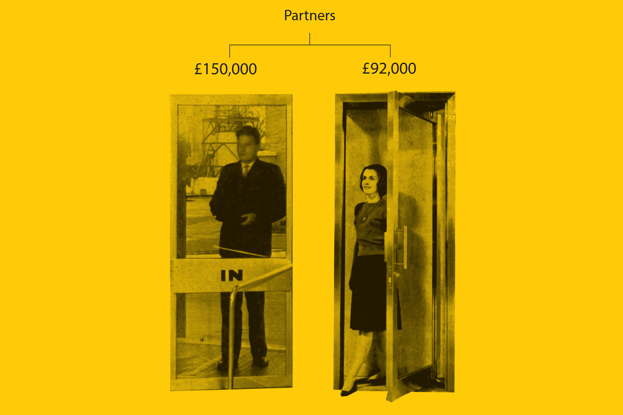 How architecture cheats women: results of the 2017 Women in Architecture  survey revealed - Architectural Review