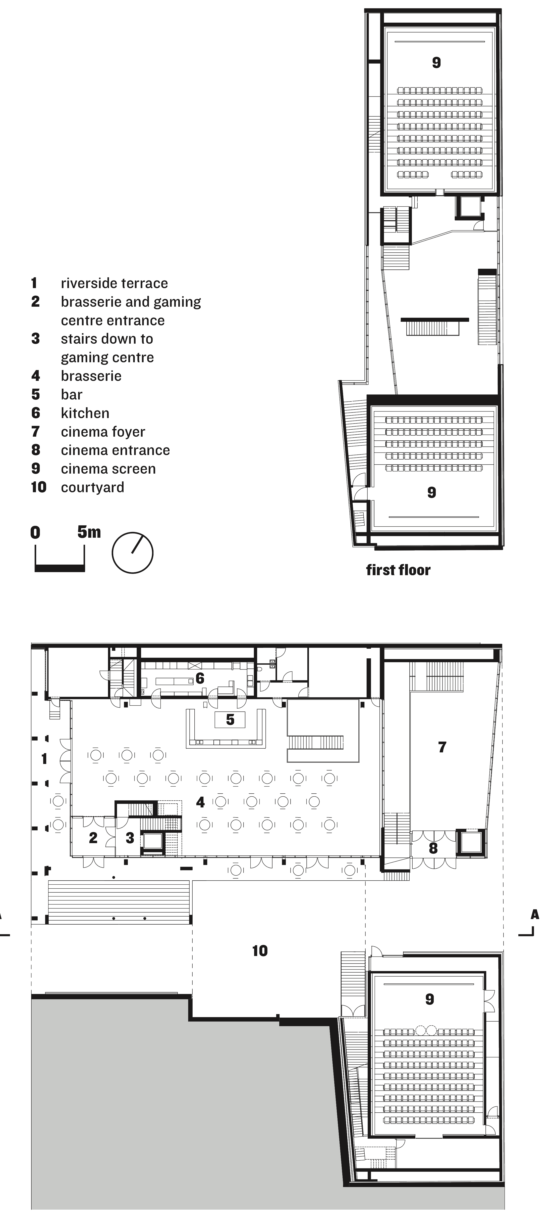 Bank balance Quai 10 cultural centre and riverside regeneration