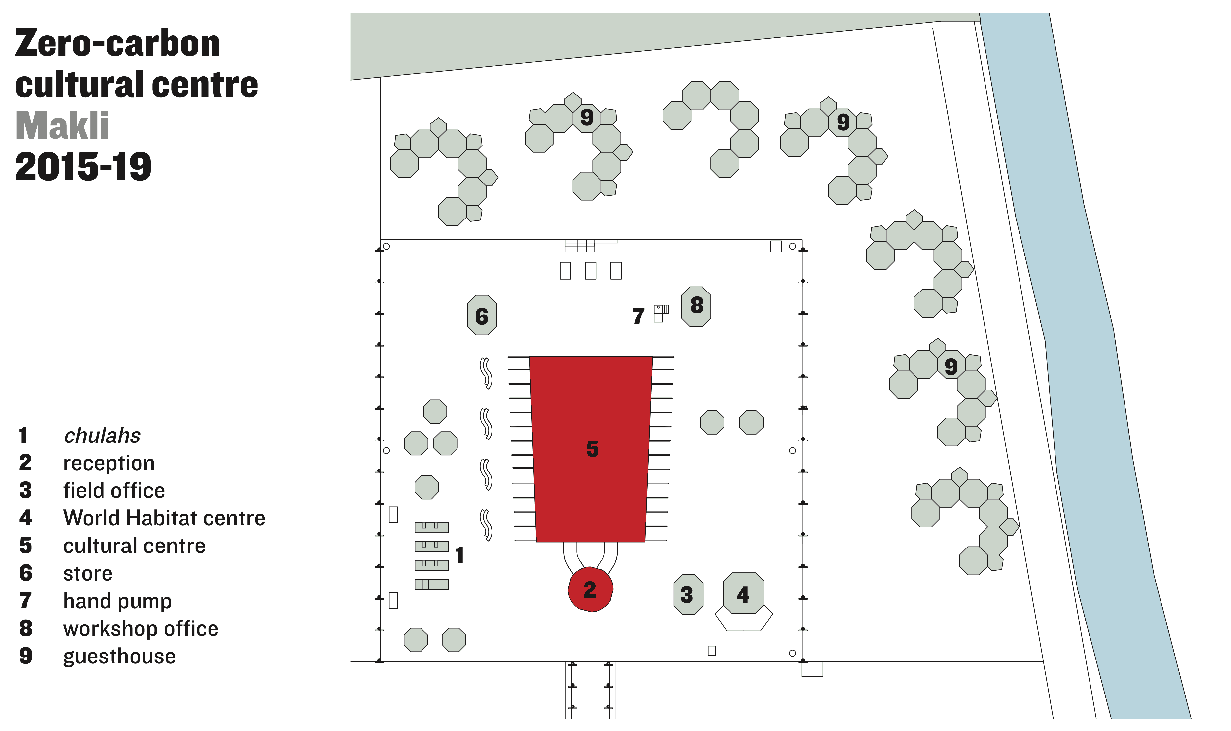 Retrospective Yasmeen Lari Architectural Review
