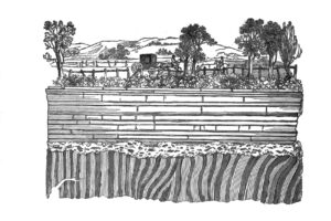 Hutton john clerk unconformity at jedburgh architectural review