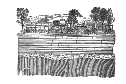 Hutton john clerk unconformity at jedburgh architectural review
