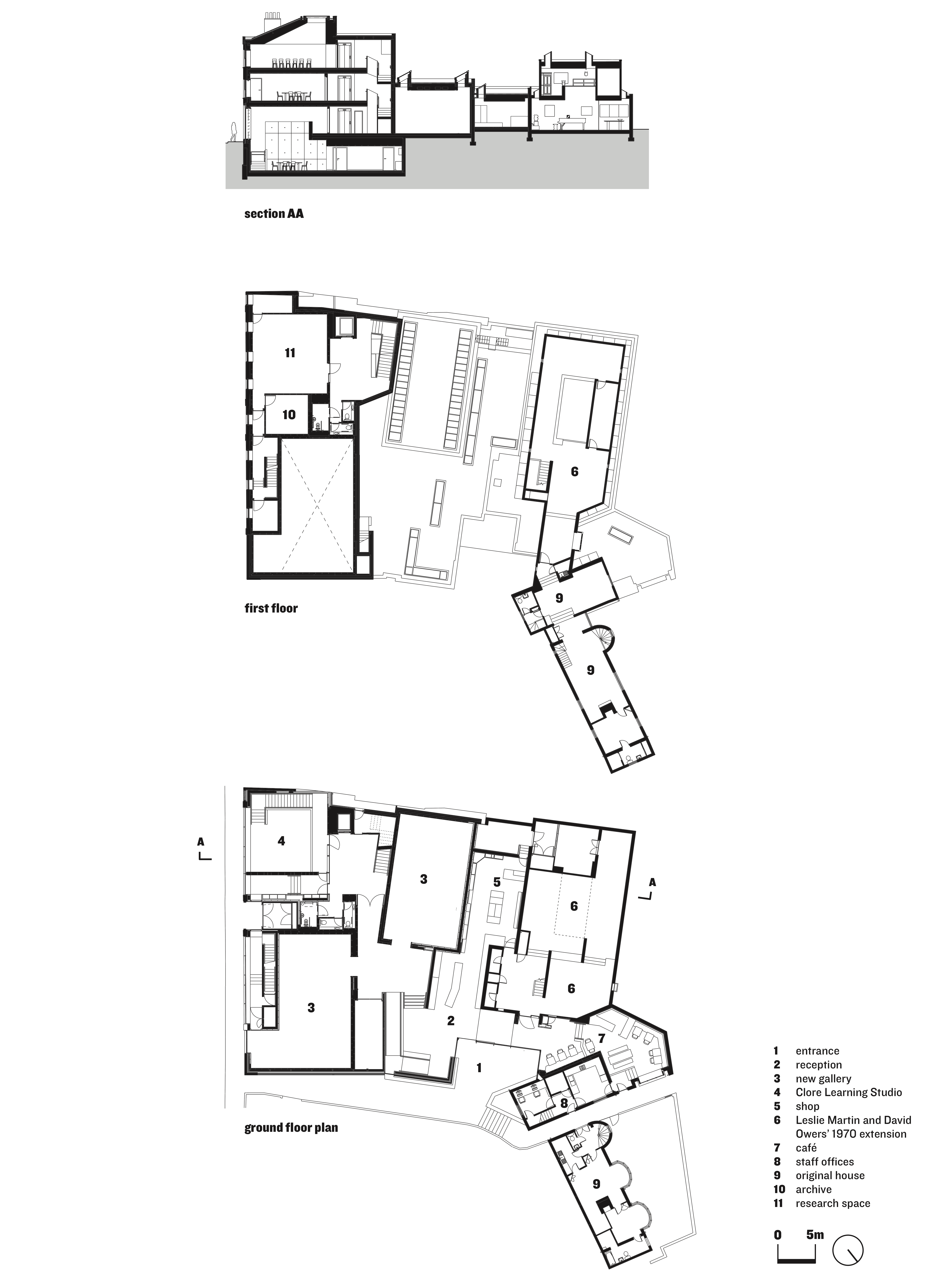 Private life the line between domesticity and publicness at Kettle's