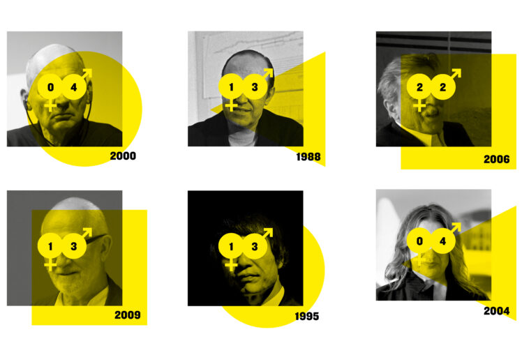 Genius and gender index