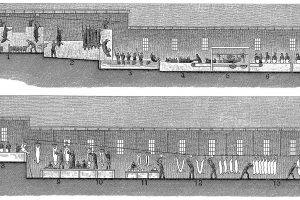 Drawing showing an early production line at Amour Company's pig slaughterhouse in Chicago