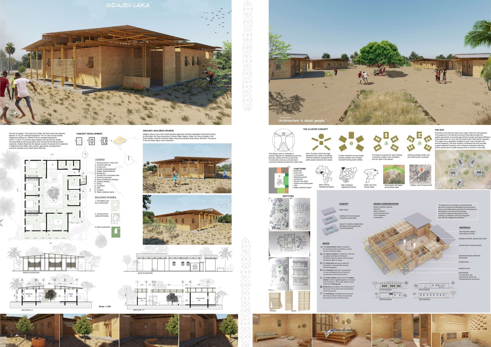Photo inspiration: Gallery Detail: Competition Results Great Green Wall Affordable Housing Winners