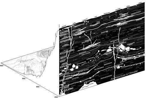 Architecture is climate diagram by MOULD