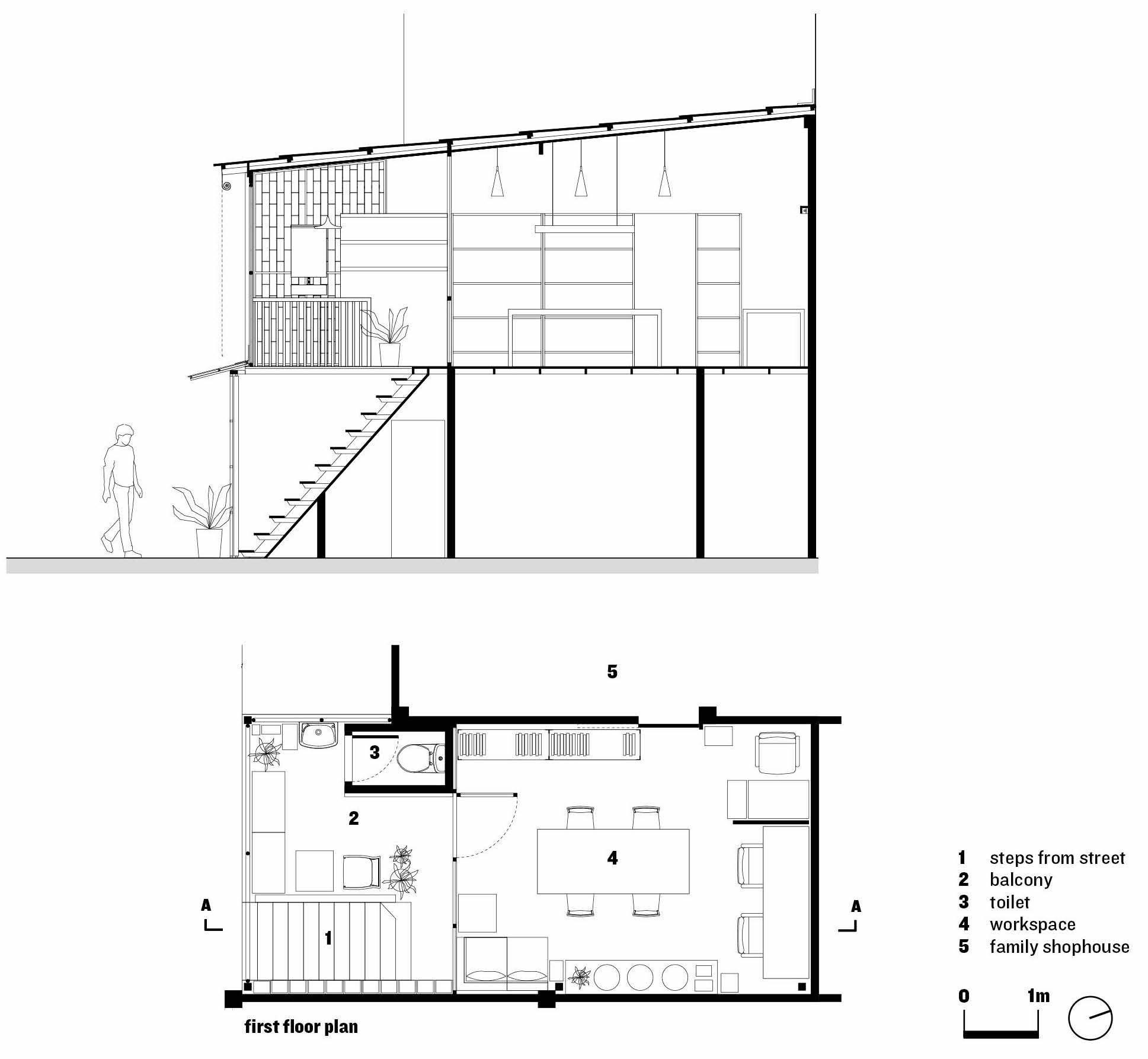 Khlong San Studio In Bangkok Thailand By Everyday Architect Design