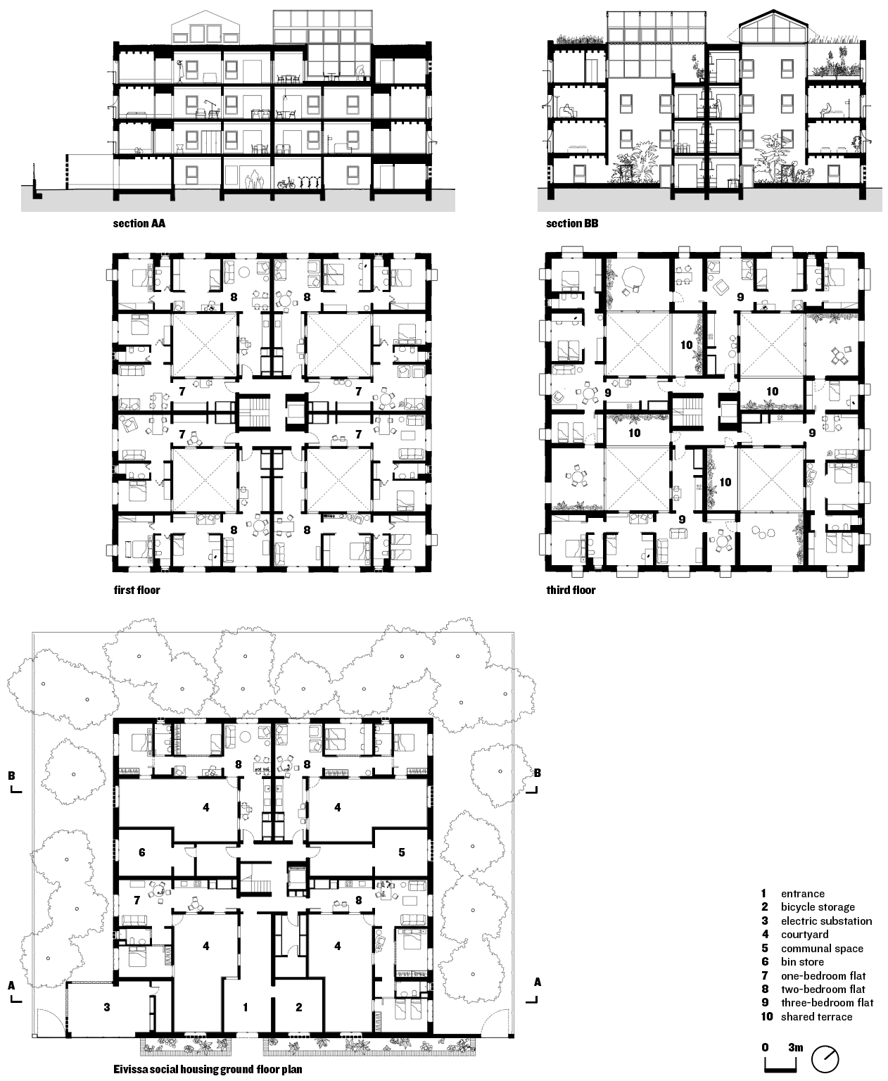 08014 Arquitectura, Spain - The Architectural Review