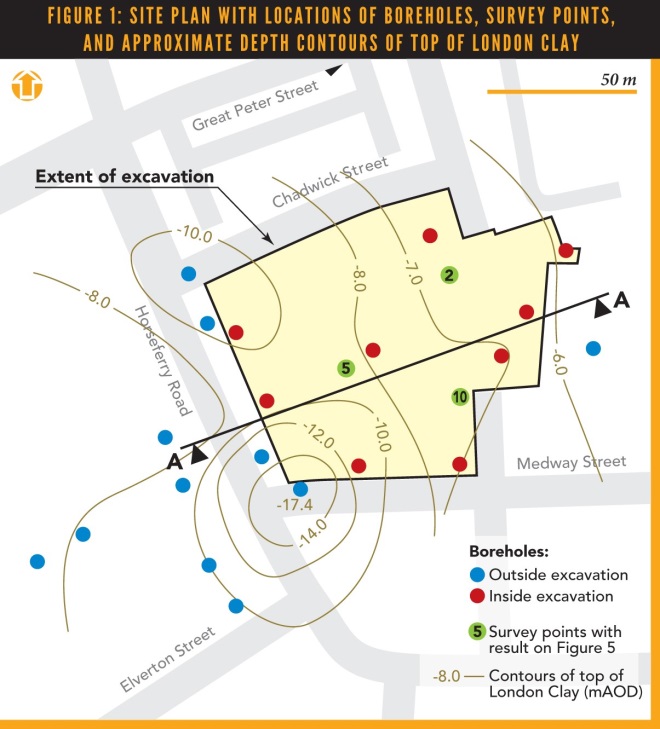 Technical paper: Twenty-one years of heave monitoring in London Clay at ...