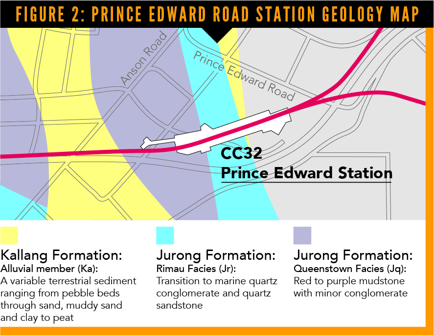 Technical paper Productivity analysis of diaphragm wall construction