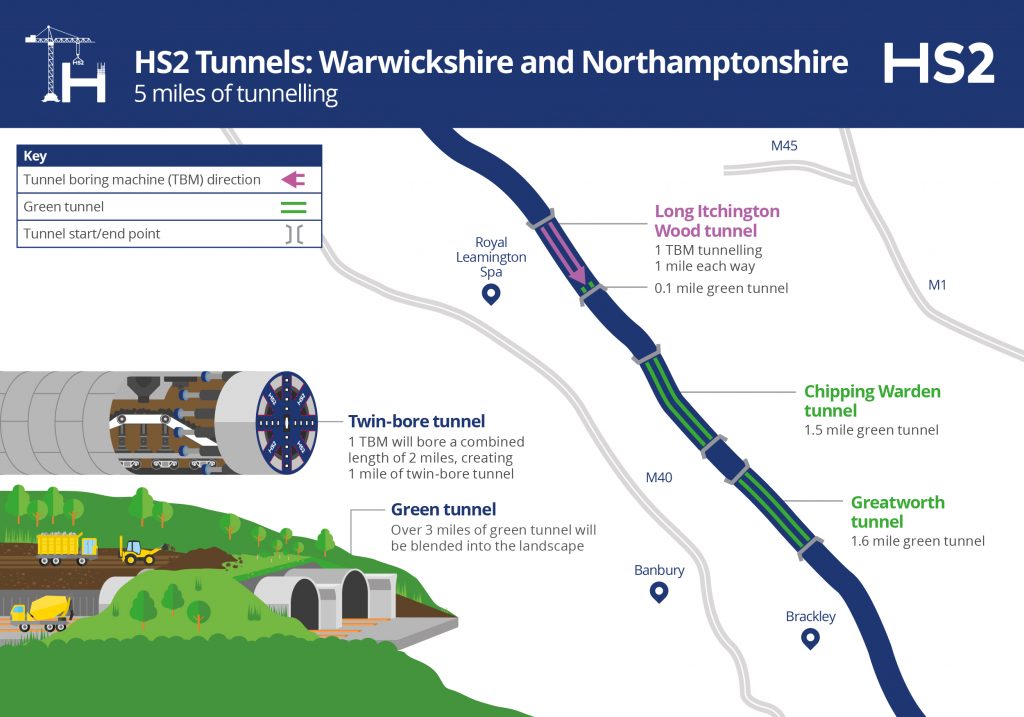 HS2 First look at Long Itchington Wood Tunnel north portal Ground