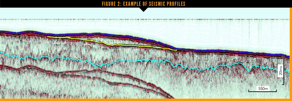 Offshore engineering: De-risking with geotechnical data | Ground ...