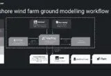 QUE-3211-Offshore-Wind-Farm-Ground-Modelling-Workflow-V1-1-160x110.webp