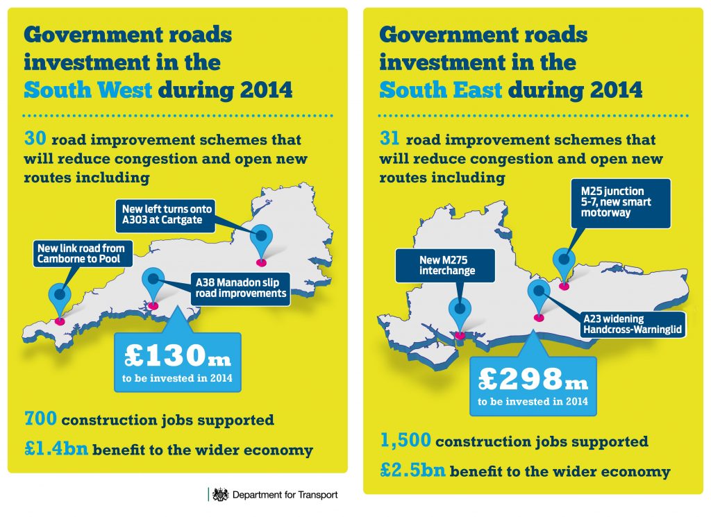 Government sets out 2014 regional breakdown of highways investment