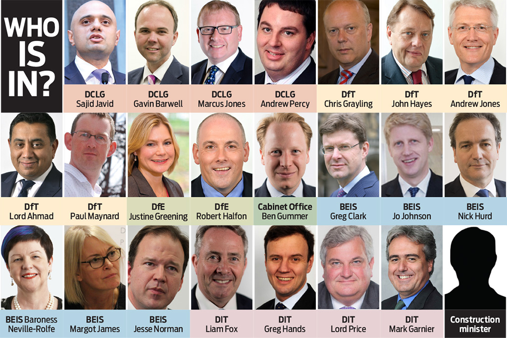 A who’s who guide to Theresa May's new government | Construction News