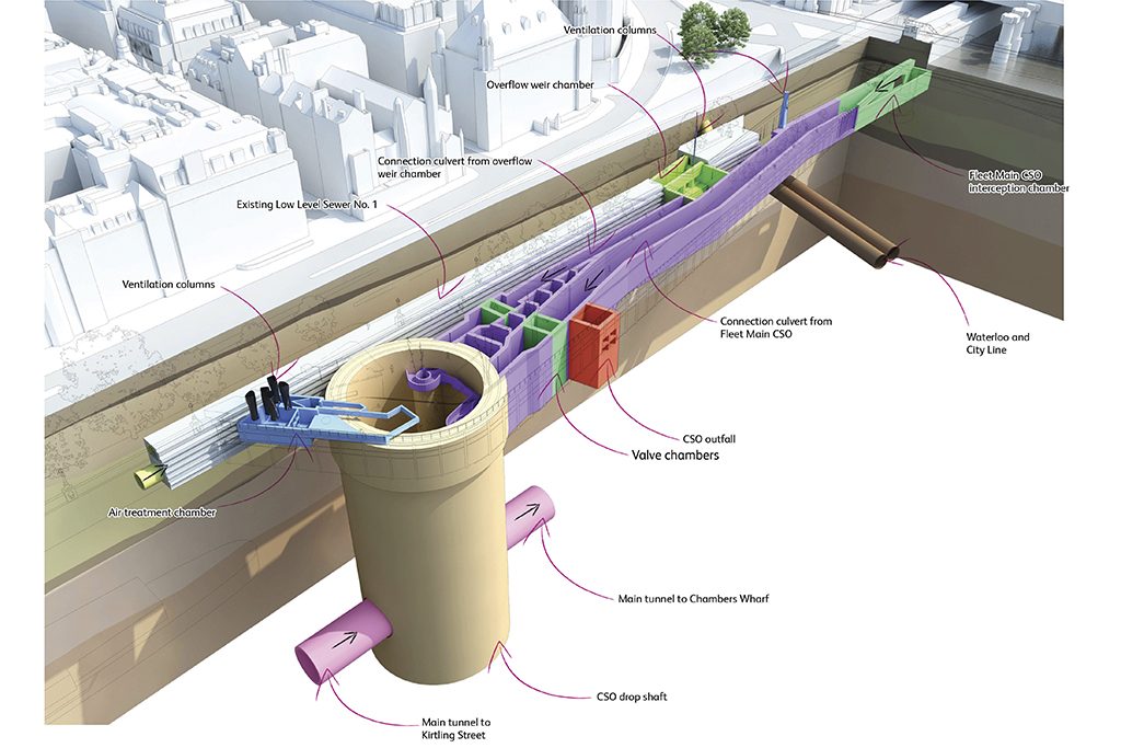 Ferrovial and Laing O’Rourke build into the water for Tideway