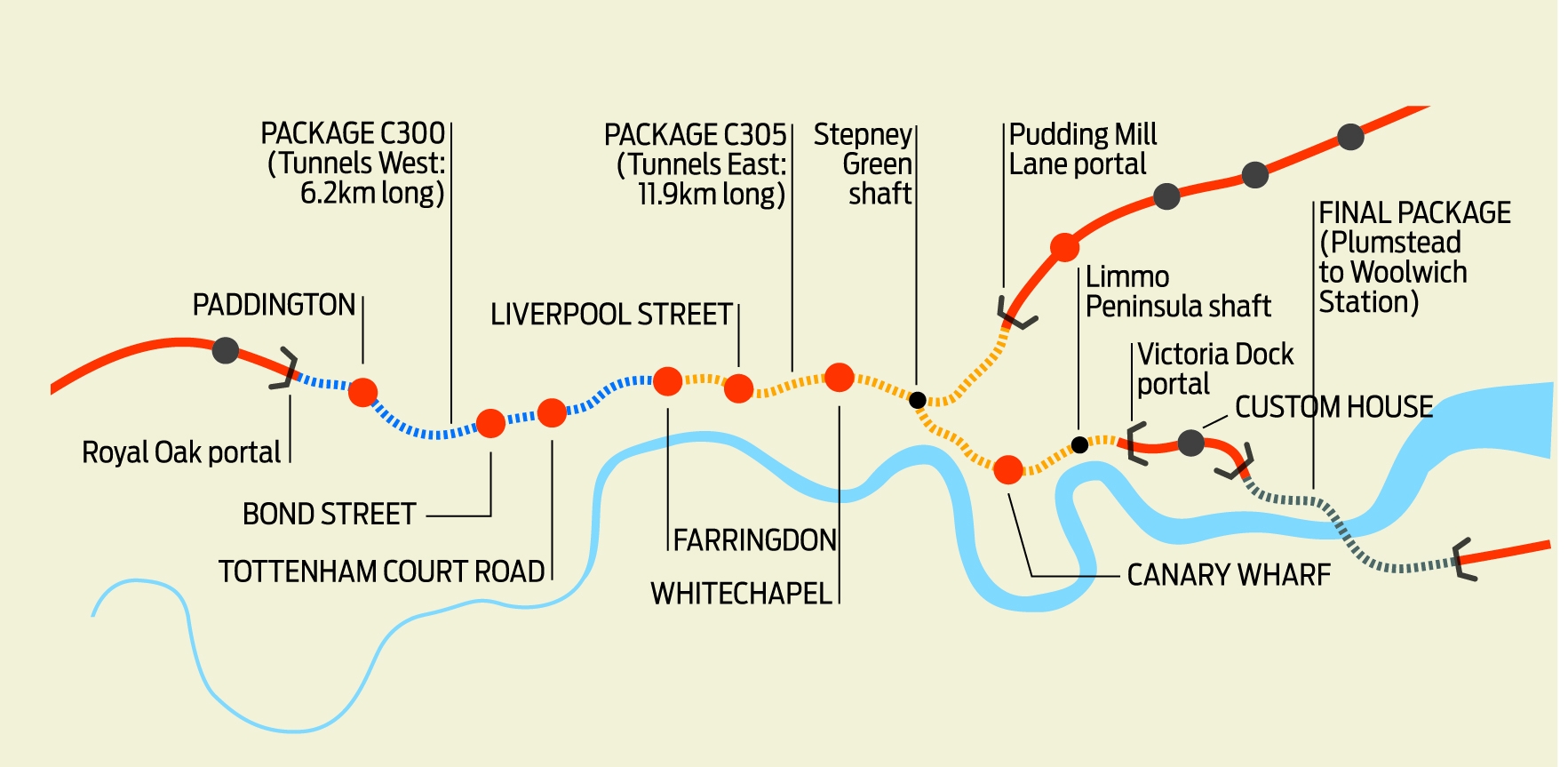 European firms big winners for Crossrail tunnel contracts worth £1.25bn