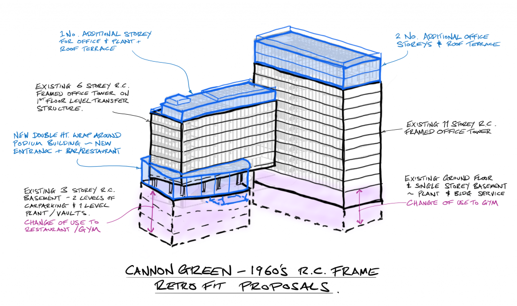 Project Drawdown Buildings Future of net zero | Engineers reuse structures to cut carbon footprint ...