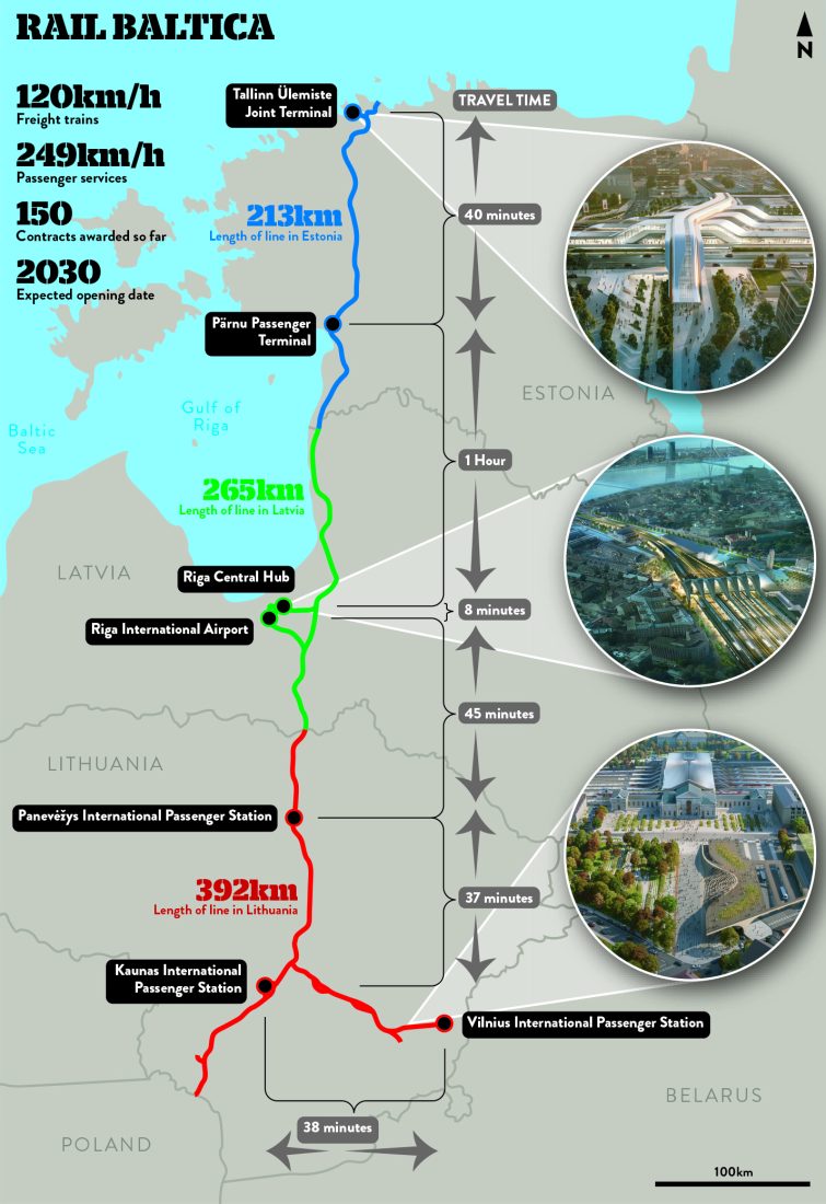 Rail Baltica | £1.54bn contract for Europe’s biggest rail ...