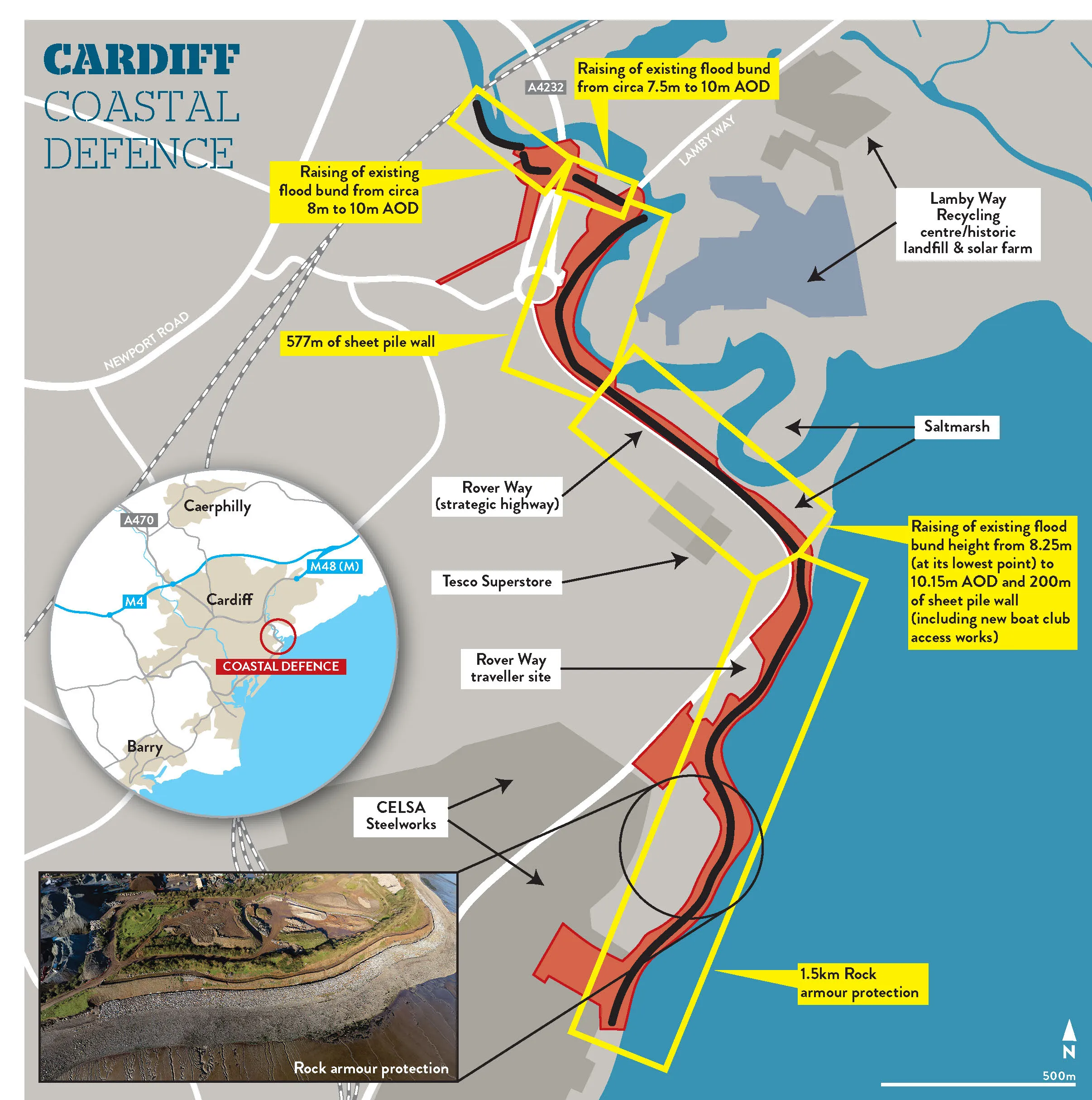 How Cardiff Coastal Defence scheme overcame complex challenges amidst ...